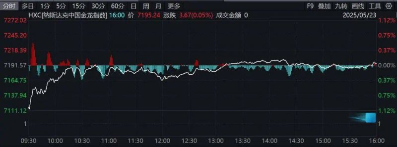 喜迎2024国际山旅会