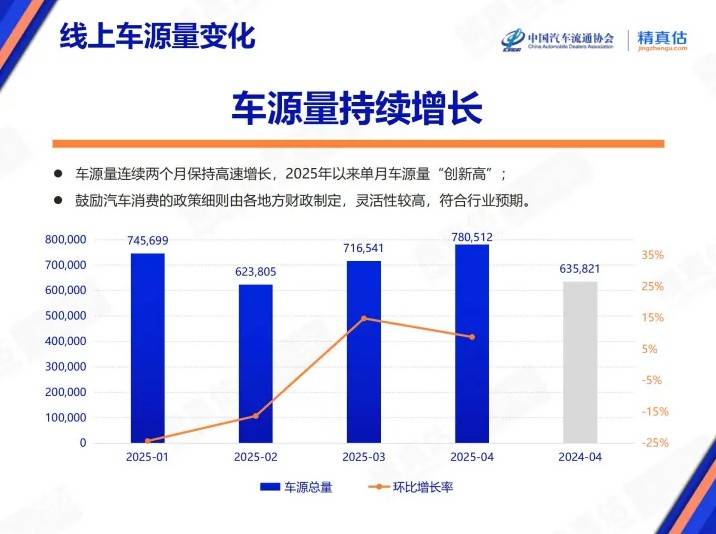 蓝莓外汇交易平台黔西南州25.5万亩烤烟整体开坪收购