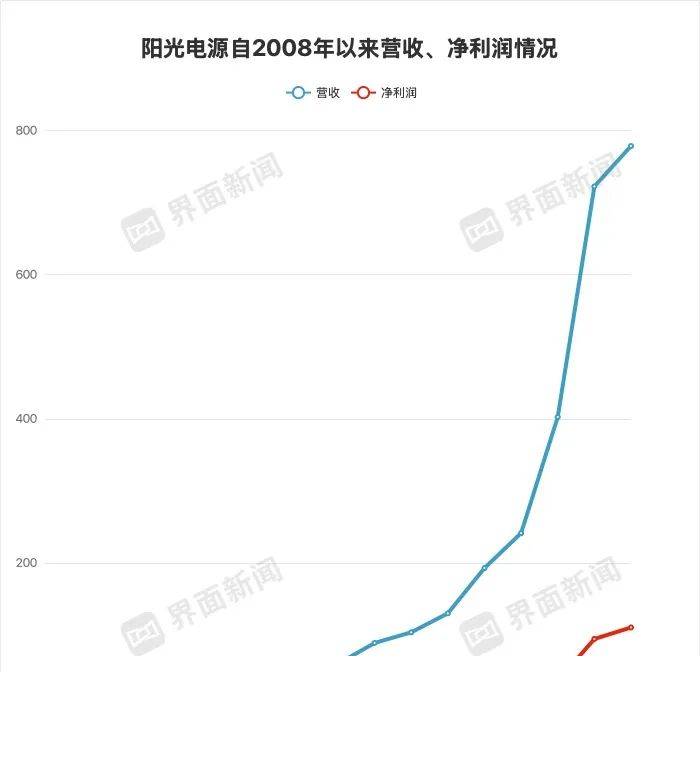 贵州万峰林跑团建团5周年庆典活动举行