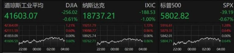 外汇市场今日动向揭秘，你抓住了吗？